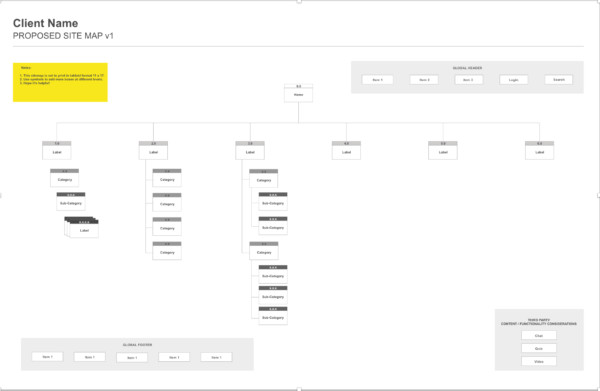 Make Your Own Sketch Sitemap Template
